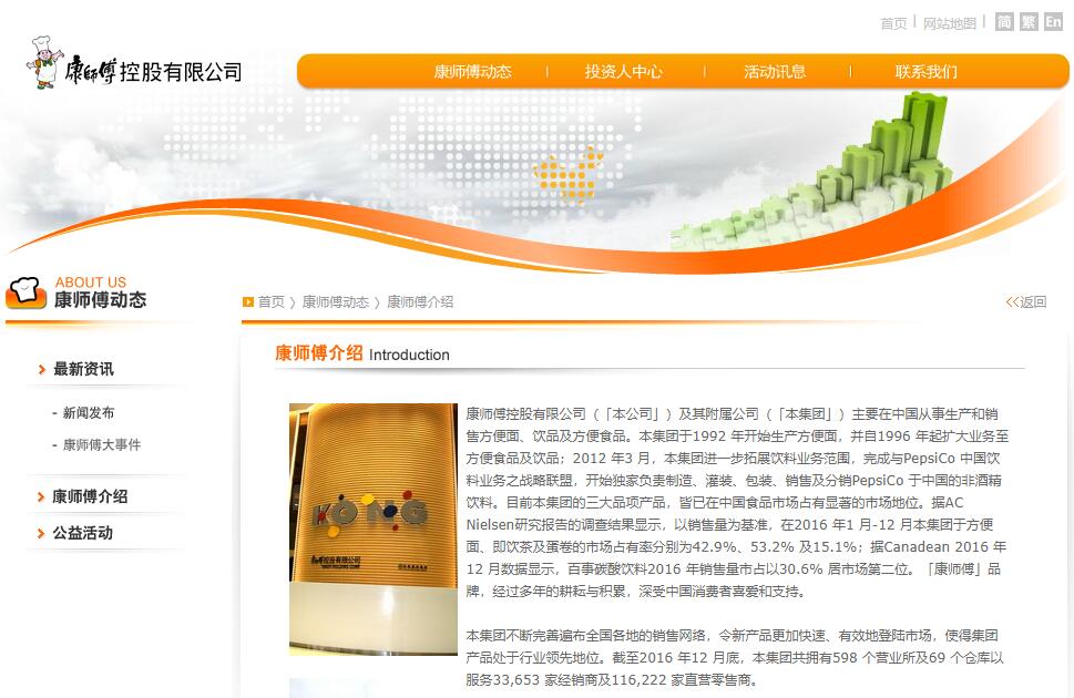网站设计