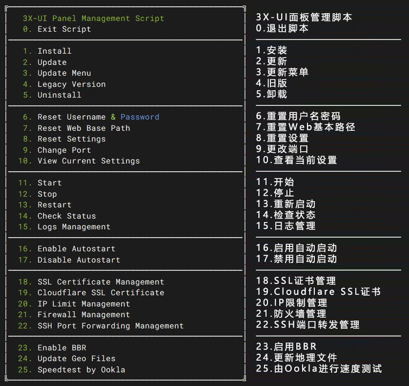 3X-UI管理菜单